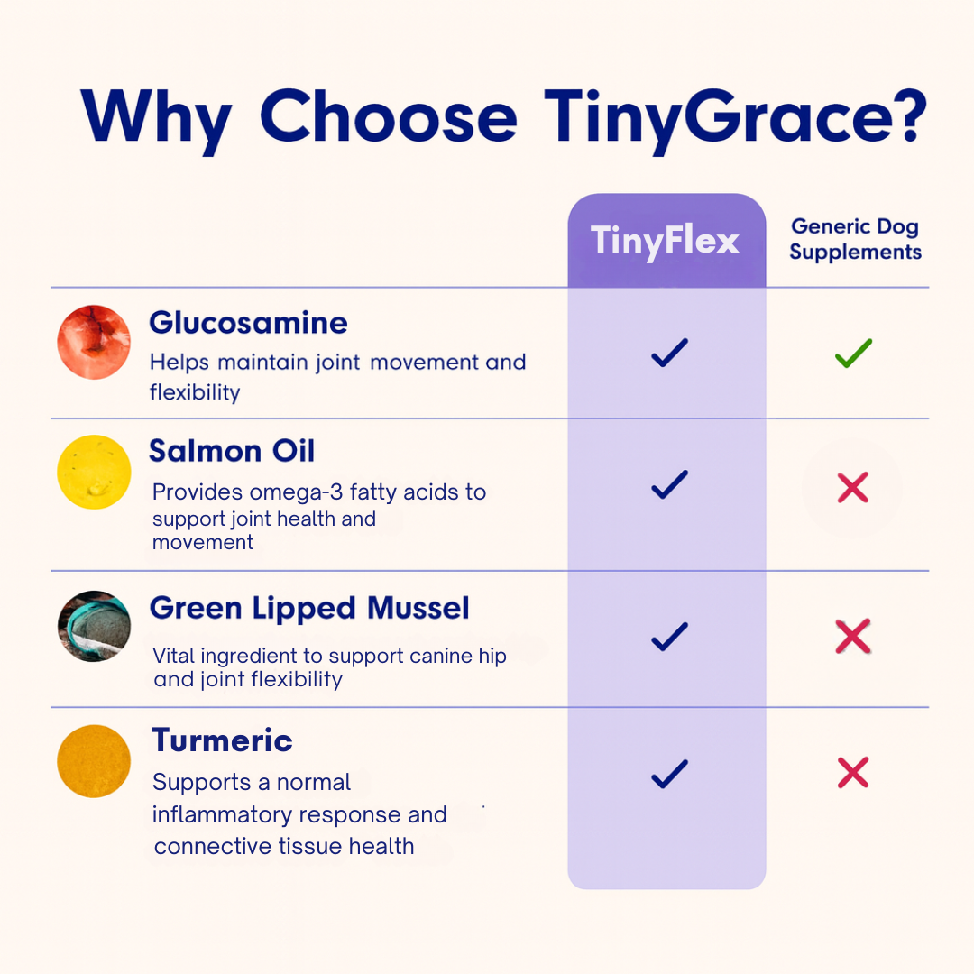 TinyFlex™ - Small Senior Joint Support