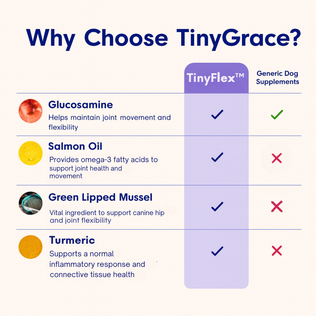 TinyFlex™ - Small Senior Joint Support